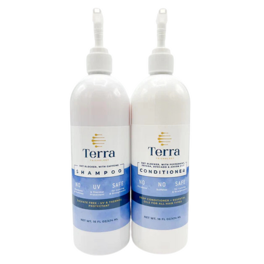 DHT Blocker Shampoo & Conditioner Package
