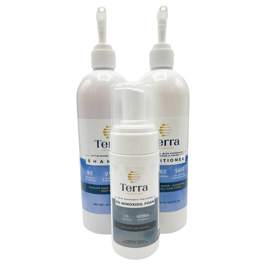 DHT Blocker Shampoo, Conditioner, and Minoxidil Foam Bundle