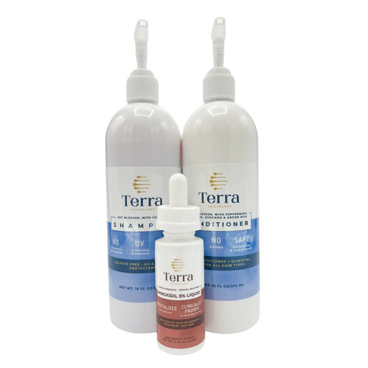 DHT Blocker Shampoo, Conditioner, and Minoxidil Serum Bundle