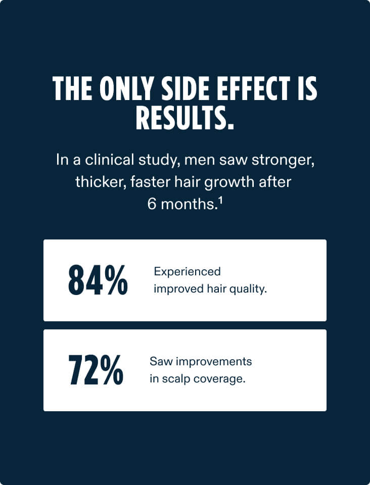 Nutrafol Men's Hair Growth Supplements: 3-month supply